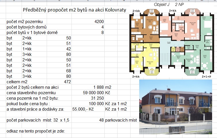4) Kolovraty, 4.200 m2. Na 44 bytu. Rm.Miroslava Pavlikova, Remax.